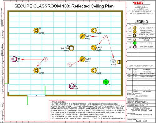 Improve Classroom Design And Maintenance With Us National Cad