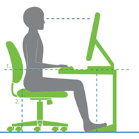 How Do We Determine Ideal Seat Height for Chairs? -- Spaces4Learning