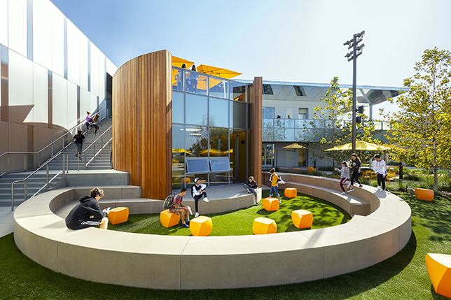 Outdoor Spaces On College Campuses Student Campus