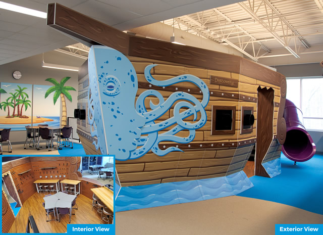 Pirate ship themed classroom