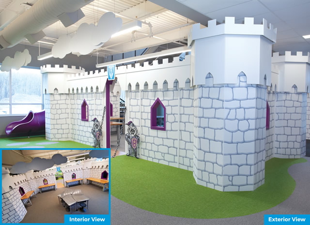 castle themed classroom