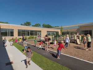 Designing Early Learning Classrooms