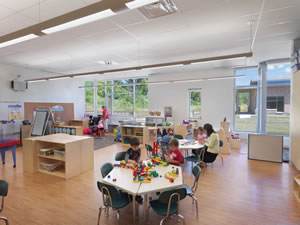 Designing Early Learning Classrooms