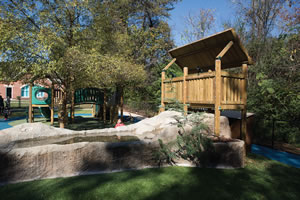 Outdoor Learning Environments