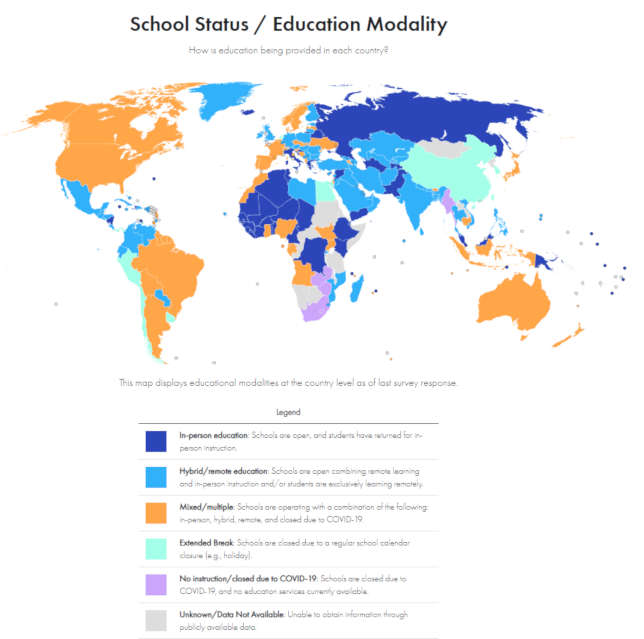 Global School Recovery Tracker Monitors Education Status