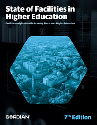 State of Facilities in Higher Education