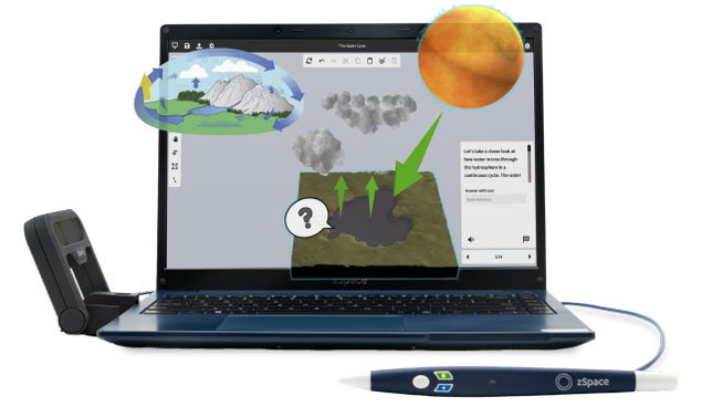 zSpace Imagine Learning Solution