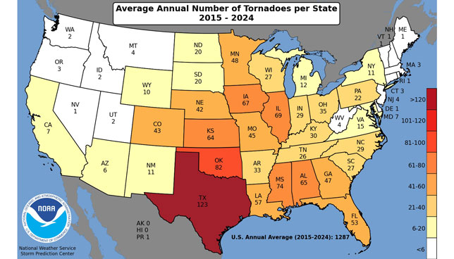 Average Annual Number of Tornadoes per State
