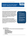One-Card Campus Solution