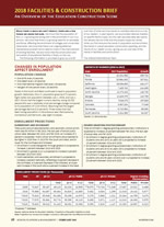 Facilities Construction Brief