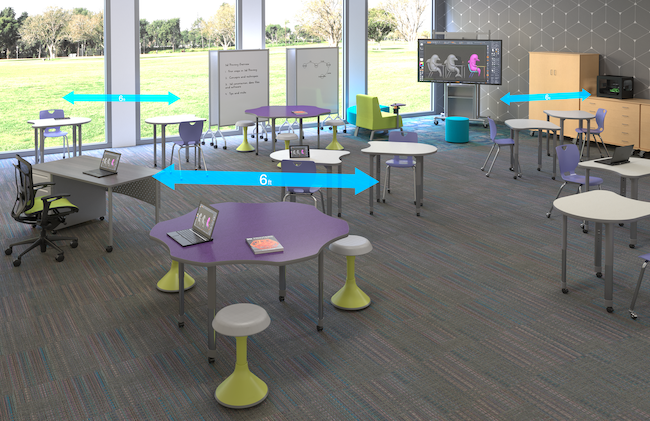 Classroom with agile furniture spaced at six feet apart. 